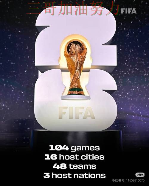 新手必看:世界杯竞猜网站访问方式+直播详解 + FIFA World Cup 2026 新手必看:世界杯竞猜网站访问方式+直播详解 + FIFA World Cup 2026